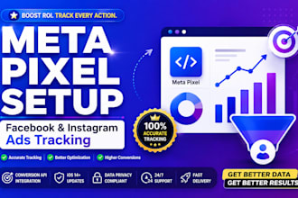 do a complete meta pixel and conversion api setup