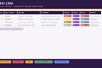 manually test your website and deliver a detailed bug report