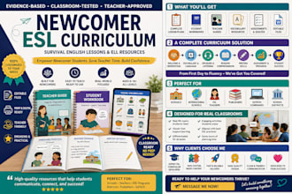 create newcomer esl curriculum, survival english lessons and ell resources