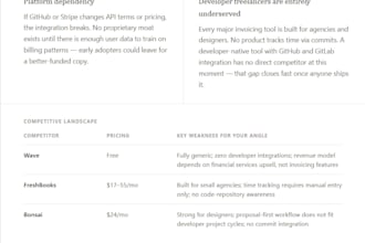research and validate your business idea using ai