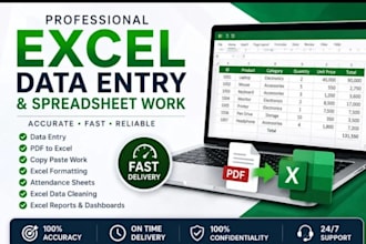 do microsoft excel and word professionally