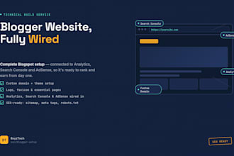 do complete blogger website setup with SEO, adsense and analytics