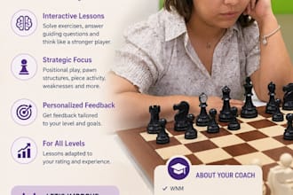 give you a chess class and send you material to study in the week