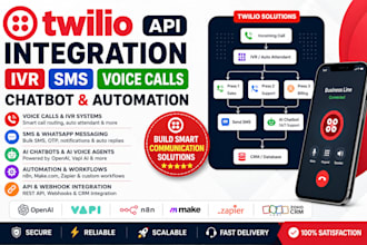 integrate twilio API, build IVR, voice calls, SMS forwarding, chatbot automation