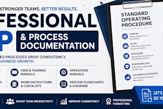 write sops and business process documentation