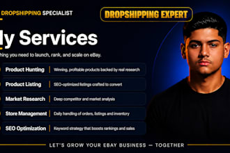 do ebay product hunting and listing optimization for UK store