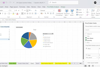 create interactive powerbi dashboards and reports