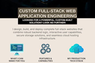 design and deploy custom django websites for you
