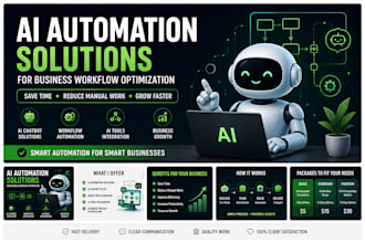 ai automation solutions for business workflow optimization