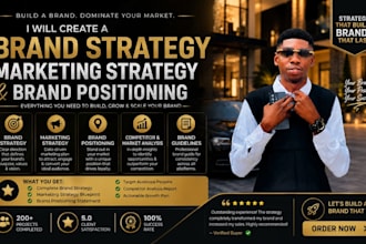 create a brand strategy, marketing strategy and brand positioning
