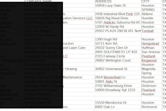 provide a b2b construction company list