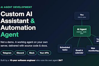build a custom ai assistant or automation agent for your business