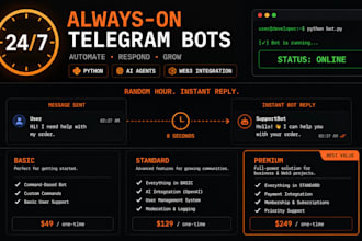 develop active ai telegram bot for business automation and payments