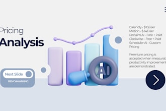 do professional market research and industry analysis