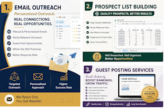 do high authority guest posting and manual outreach