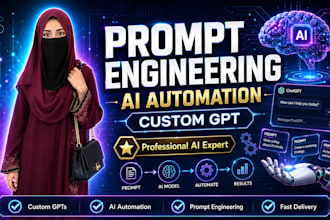 automate your business with ai