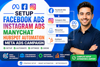 setup facebook ads instagram manychat hubspot automation meta ads campaign