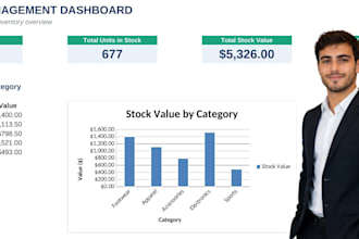 build your custom excel inventory tracker and stock dashboard