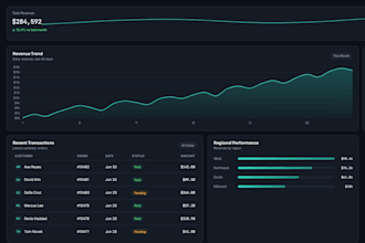 analyze your data and build a professional interactive dashboard