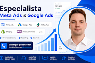 gestión mensual marketing online meta ads y google ads