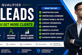 find qualified b2b leads that help you get more clients