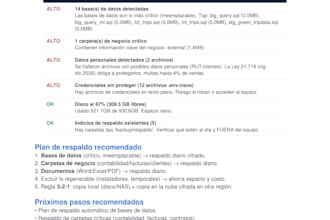 set up automated encrypted backups and a data security health check