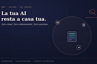 ti installo una ai locale che smista le richieste dei tuoi clienti