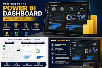 create business intelligence dashboards
