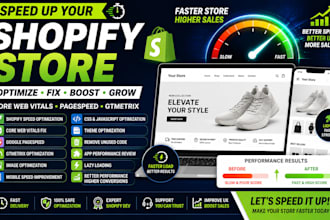 optimize shopify speed, core web vitals and pagespeed for higher sales