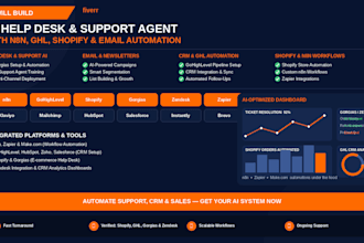 gorgias shopify helpdesk zendesk ai customer support agent with n8n hubspot CRM