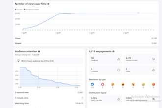 do fb facebook page and ads setup