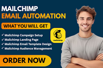 setup mailchimp email automation mailchimp shopify API integration sales funnel