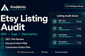 audit and optimize your etsy listing for SEO, traffic and conversion