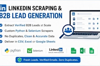 b2b lead generation, scraping, python scraping, selenium web scraping