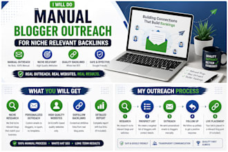 do manual blogger outreach for niche relevant backlinks