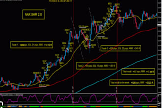 decompile ea decompile recompile forex ea,crack ea, source code