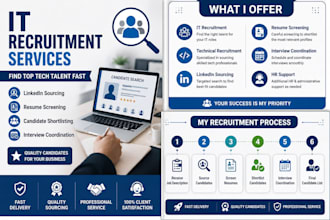 do IT recruitment, linkedin sourcing, and resume screening