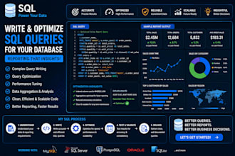 write and optimize sql queries for your database reporting