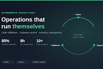 manage your ecommerce store operations, fulfillment, and customer service
