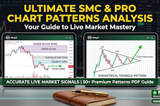 do professional smc and crypto stock technical analysis