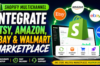 setup shopify multichannel integrate etsy, amazon, ebay, walmart marketplace