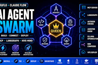setup ruflo claude flow multi agent swarm mcp pipeline hive mind orchestration