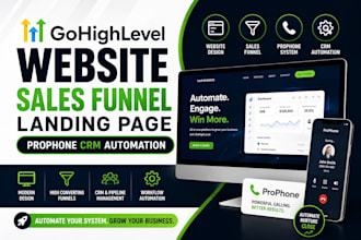 gohighlevel website, sales funnel, a2p 10dlc, setup prophone crm, sms automation