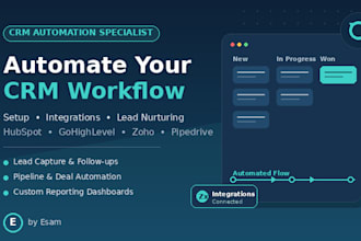 setup crm automation gohighlevel activecampaign workflow klaviyo salesfunnel
