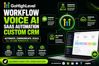 gohighlevel workflow, gohighlevel voice ai, gohighlevel saas automation, ghl crm