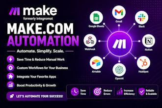 setup make com make com automation n8n gohighlevel