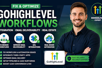 fix broken ghl email deliverability ghl integration ghl real estate ghl workflow