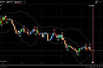 script indicador totalmente personalizado iq option, exnova