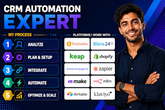 freshsales bitrix24 keap shopify activecampaign zapier make n8n airtable klaviyo
