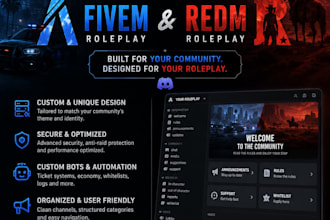 setup a roleplay discord server for fivem or redm